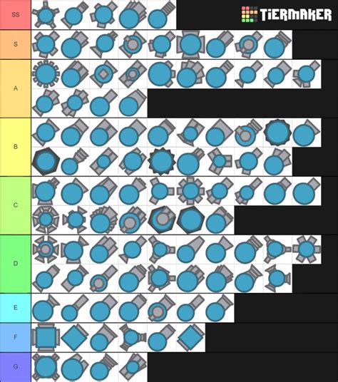 My arras.io ffa tierlist : r/Diep2io