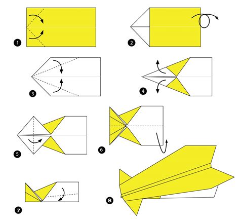 informal Viva cuchara papiroflexia de aviones de papel inversión Berri judío