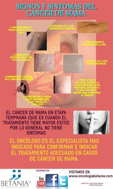 Signos y síntomas cáncer de mama | Cancer, Hematology, Movie posters