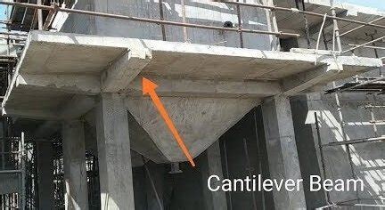 Cantilever Beam: Its Working, Advantages and 7 Uses