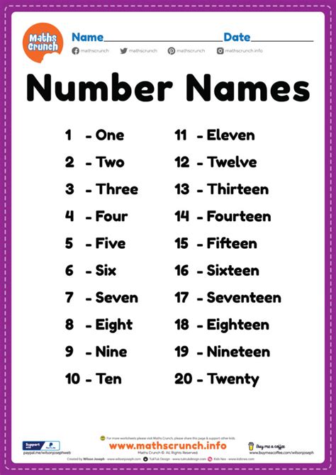 Number Names 1 to 20 - Free Printable PDF for Preschool Kids