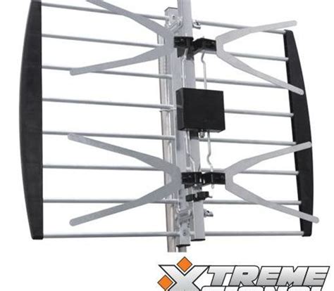 Your Indoor/Outdoor TV Antenna Solution! - The Solid Signal Blog