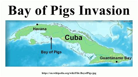 Bay Of Pigs Invasion Clip Art