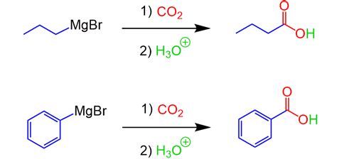 Preparation of Carboxylic Acids - Chemistry Steps