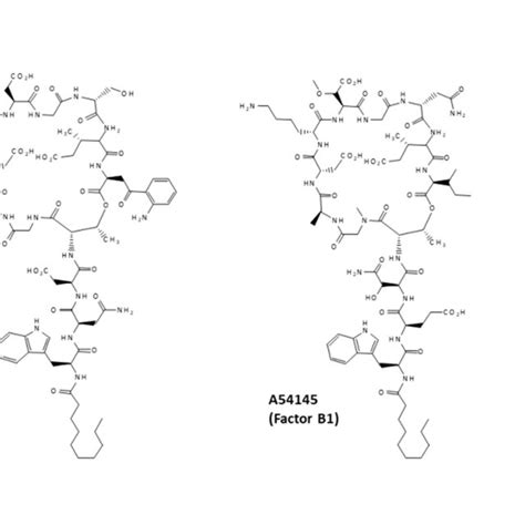 Structures of daptomycin and A54145 B1. | Download Scientific Diagram