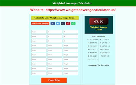 Weighted Average Calculator for Google Chrome - Extension Download