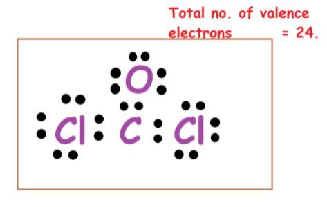 COCl2 Lewis Structure, Molecular Geometry, Hybridization, and Polarity - Techiescientist