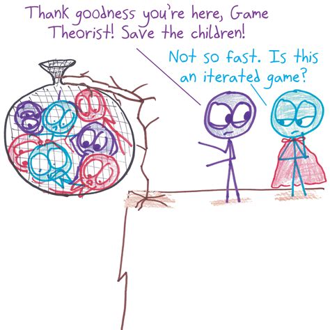 Cartoon-posts-20239 – Math with Bad Drawings