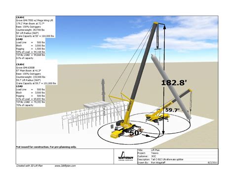 Rigging Plan Template