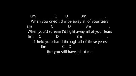 Evanescence - My Immortal Lyrics, Guitar Chords and Metronome 62bpm ...