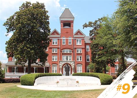 10 Best Colleges in Georgia - Finance Planer