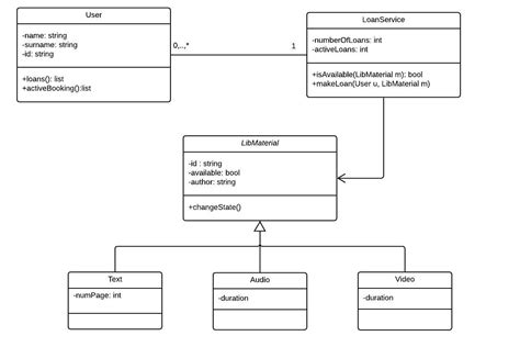 Modelling "services" in a uml class diagram - Stack Overflow