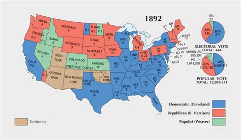 US Election of 1892 Map - GIS Geography