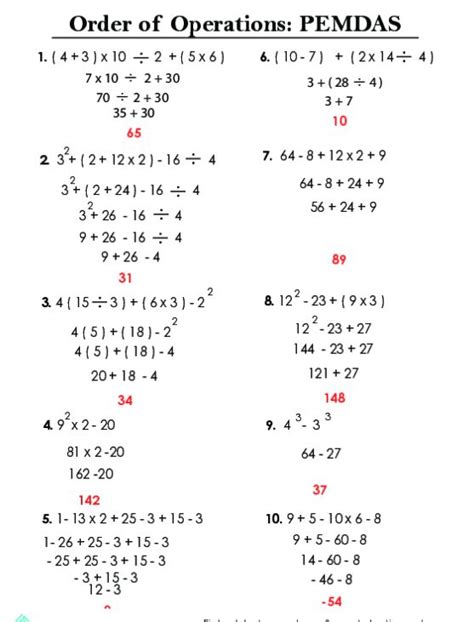 Pemdas Rules Sheet