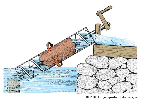 Archimedes screw | Water Pump, Irrigation & Hydraulics | Britannica