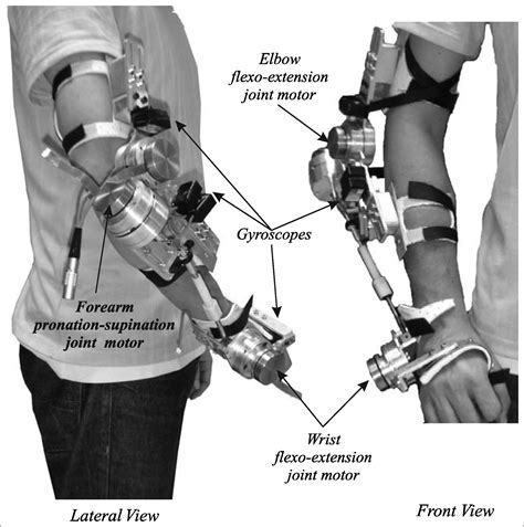 figure-77-1-raw (2707×2725) | Mechanical design, Robot arm