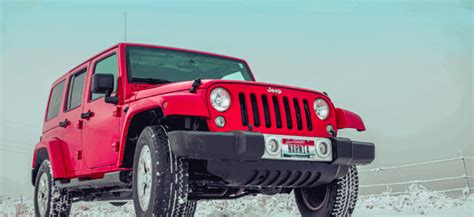 4-wheel Drive (4wd) Cars in India: Check Models and Prices