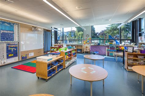 Vancouver Christian School – Westbourne Projects Limited