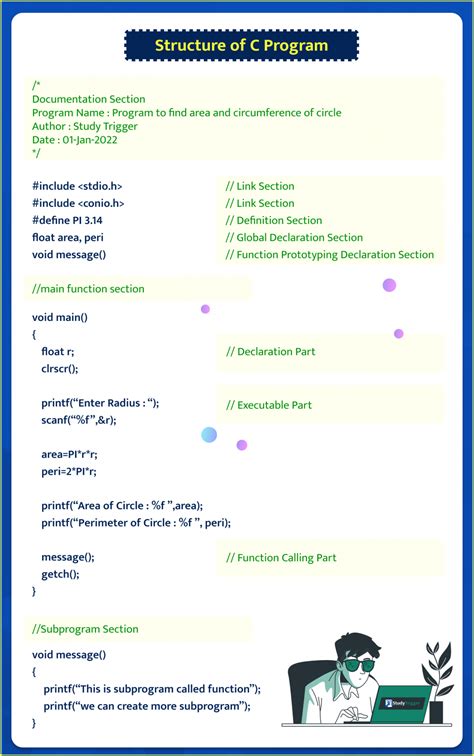 Structure of C-Programs - Study Trigger