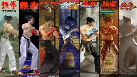 Create a Ranking all Tekken games Tier List - TierMaker