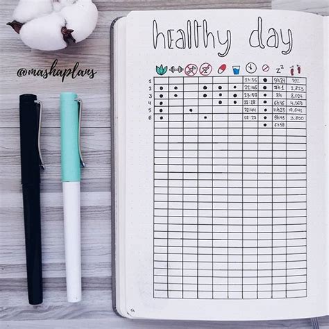 Healthy Lifestyle Tracker 🏋🏻 My healthy day tracker, where I write all ...