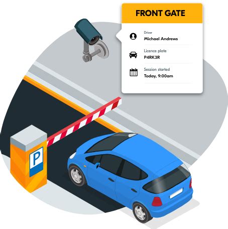 ANPR: Automatic number plate recognition