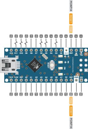 Arduino Nano Pinout Icsp