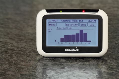 An introduction to smart meters - TheGreenAge