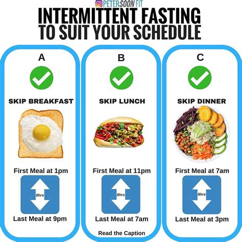 Thinking of Losing Weight With Intermittent Fasting? This Is the Best Method For Beginners ...