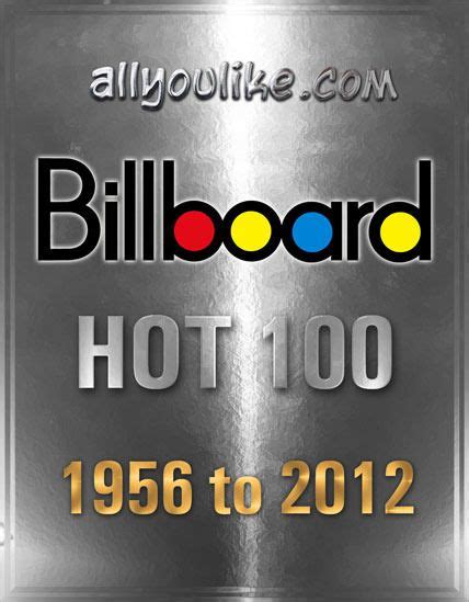 All You Like - Billboard Top 100 Hits of 1956 to 2012 - Rapidshare Download