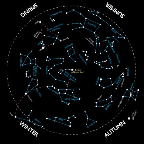 Star Chart | Star chart, Astronomy constellations, Constellations