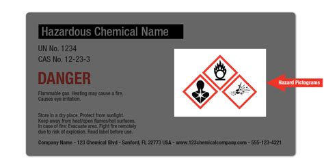 Getting Your GHS Labels OSHA-Ready - OnlineLabels.com