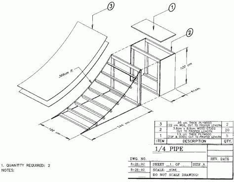 Pin on ramp