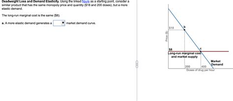 Solved Deadweight Loss and Demand Elasticity. Using the | Chegg.com