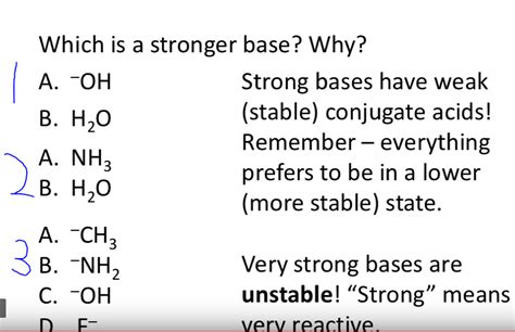 Solved Can someone explain what and why these are strong | Chegg.com