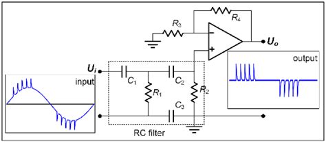 Schematic diagram of high-voltage DC partial discharge detection ...