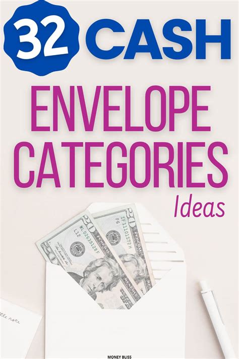 32+ Best Cash Envelope Categories to Budget Money in [2023] - Hanover ...