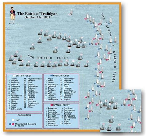 Battle of Trafalgar map. | Battles, Strategies and Tactics | Pinterest ...