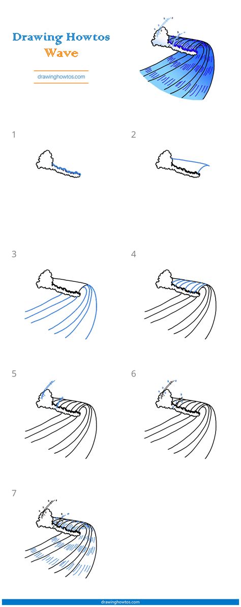 How To Draw A Wave Easy at How To Draw