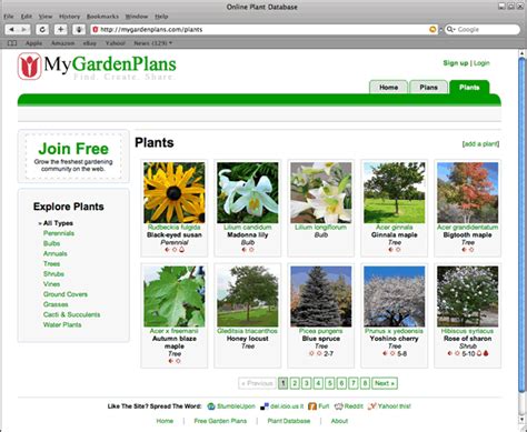 Plant Database - Creative Commons