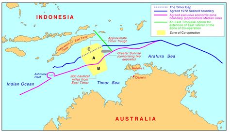 Inventory of Conflict and Environment (ICE), Timor and Australia Border Dispute