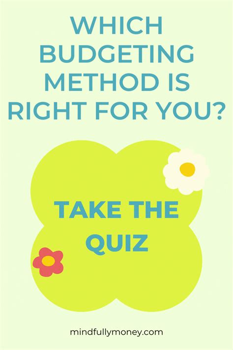 a poster that says, which budgeting method is right for you? take the quiz