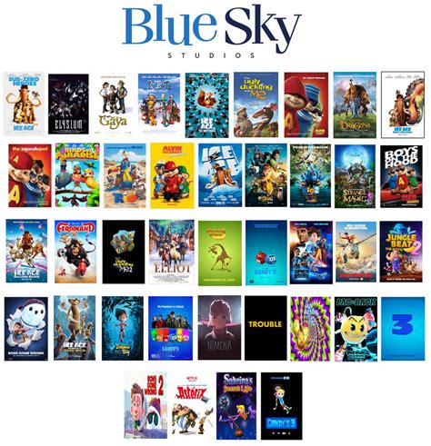 List of Blue Sky Studios films by Slurpp291 on DeviantArt