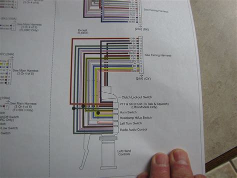 [DIAGRAM] 1972 Harley Davidson Electra Glide Wiring Diagram - MYDIAGRAM ...