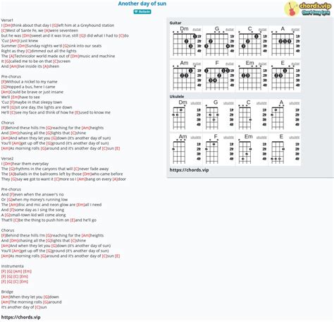 Kitchen Sink Uke Chords Easy | Wow Blog