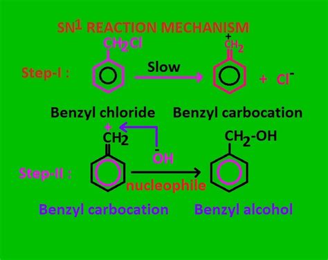 Why benzyl chloride is highly reactive in SN1 reaction in spite of primary alkyl halide ...