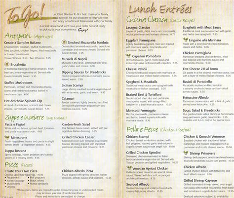 Menu Design- Case Study 3 | Lauren M Guest