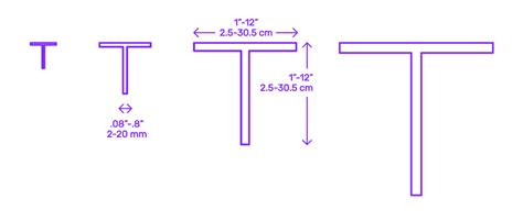 Steel Beam U-Channel Dimensions Drawings, 56% OFF