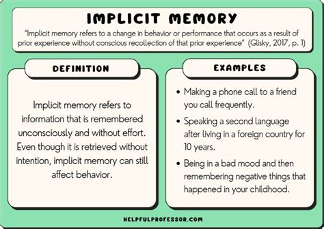 10 Implicit Memory Examples (2024)