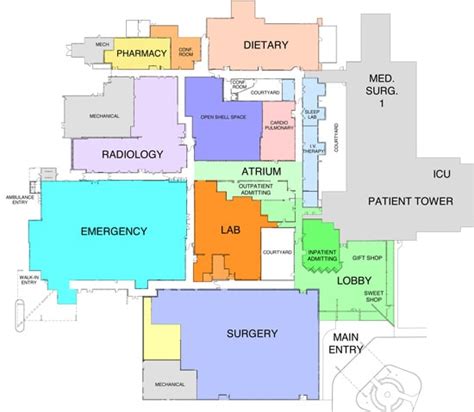 Maps and Directions - Summit Healthcare Regional Medical Center